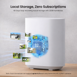 Solar Panel Built-In Smart Security Camera Kit-3Mp and Cross Camera Track with 32GB Storage Home Base, No Monthly Fee