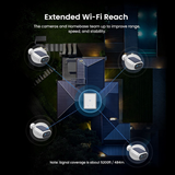 Solar Panel Built-In Smart Security Camera Kit-3Mp and Cross Camera Track with 32GB Storage Home Base, No Monthly Fee